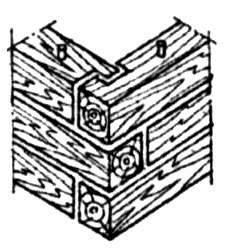Рубка стен из брусьев: угловое соединение