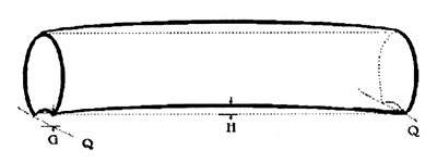 Рис. 3